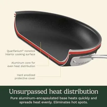 Cuisinart 17-Piece Nonstick Cookware Set for Every Chef