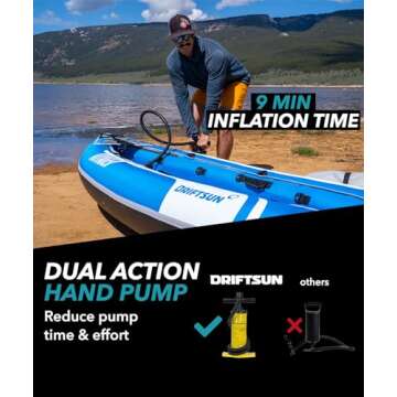 Driftsun Voyager Inflatable Kayak 2 Person Tandem, Foldable Kayaks for Adults Includes 2 Aluminum Paddles, 2 Padded Seats, Double Action Pump and Travel Backpack