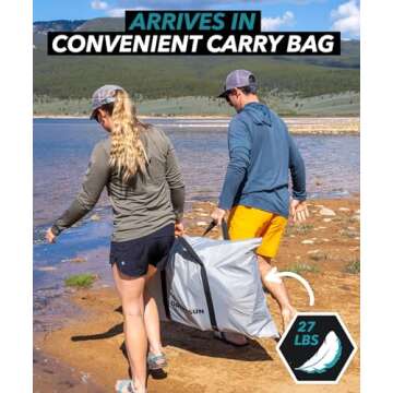 Driftsun Voyager Inflatable Kayak 2 Person Tandem, Foldable Kayaks for Adults Includes 2 Aluminum Paddles, 2 Padded Seats, Double Action Pump and Travel Backpack