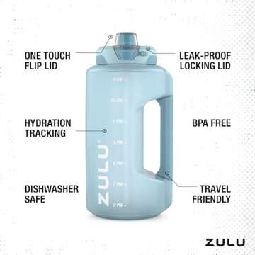 Zulu Goals 64oz Large Half Gallon Jug Water Bottle with Motivational Time Marker, Covered Straw Spout and Carrying Handle, Perfect for Gym, Home, and Sports, Dusty Blue