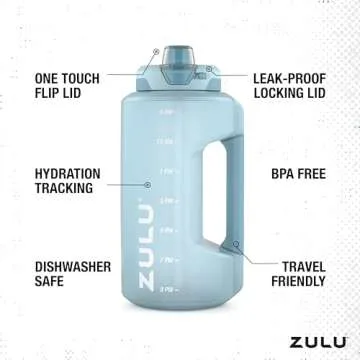 Zulu Goals 64oz Large Half Gallon Jug Water Bottle with Motivational Time Marker, Covered Straw Spout and Carrying Handle, Perfect for Gym, Home, and Sports, Dusty Blue