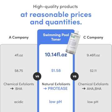 EQQUALBERRY Swimming Pool Toner - Gentle Exfoliating Toner with Natural Enzyme | Boosted Hydration with Hyaluronic Acid | Daily Toner for Sensitive Skin | Korean Skincare, 10.14 Fl. Oz / 300ml