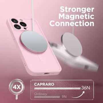 CAPRRO Magnetic for iPhone 15 Pro Max Case, [Compatible with MagSafe] [Full Camera Protection] Shockproof Protective Slim Translucent Matte Phone Case for iPhone 15 Pro Max 6.7'', Pastel Pink