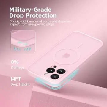 CAPRRO Magnetic for iPhone 15 Pro Max Case, [Compatible with MagSafe] [Full Camera Protection] Shockproof Protective Slim Translucent Matte Phone Case for iPhone 15 Pro Max 6.7'', Pastel Pink