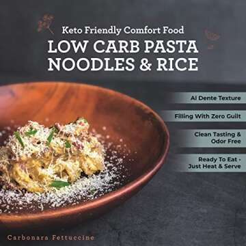 AMAZING LOKARB Fettuccine - Low Carb Konjac Pasta - Odor Free Shirataki - Zero Net Carbs and Low in Calories - Pre-Cooked and Ready-To-Eat - Ideal for Gluten-Free, Vegan & Keto Diet - 6 Pack