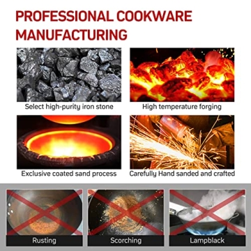 Eleulife 13-Inch Carbon Steel Nonstick Wok with Lid