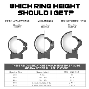 DISCOVERYOPT 7075 Aluminum Scope Rings for Precision Shooting