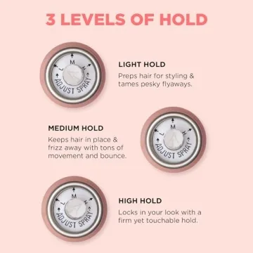 HOLD.ME Three-Way Hairspray for Custom Styles