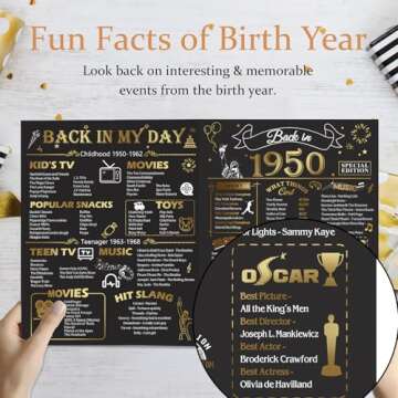 OLOSONG 75th Birthday Card for Memorable Celebrations