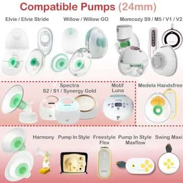 Nenesupply 19mm Flange Inserts for Elvie & Medela Pumps