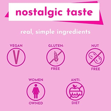 GoNanas Banana Bread Mix Variety Pack for Everyone