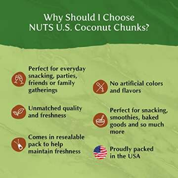 NUTS U.S. – Coconut Chunks | Sweetened |No Artificial Colors or Flavors | Refreshing and Delicious Coconut Flavor | In Resealable Bags !!! (2 LBS)