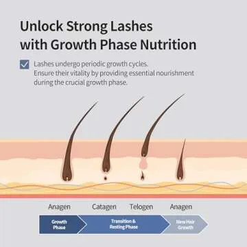 BENTON HONEST Eyelash Serum - Valentines Day Gifts for Her, Korean Skin Care Lash Serum with Hyaluronic Acid & Peptides | Eyelash Growth & Eyebrow Growth Serum (0.33 fl oz)