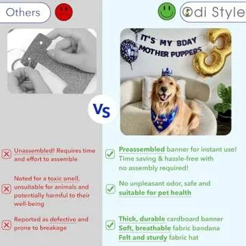 Dog Birthday Party Supplies Set with Bandana and Crown