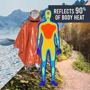 Go Time Gear Emergency Ponchos - Thermal & Reusable 2-Pack