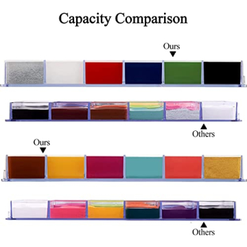 Vibrant CCbeauty Face Paint Palette for Any Occasion