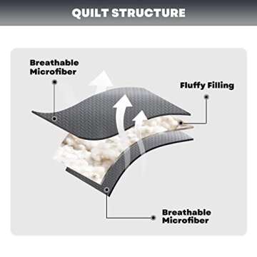 Maple&Stone Quilt Set Queen Size, Lightweight Grey Bedspread Ultrasonic Chevron Pattern Light Coverlet for All Season Comforter Bedding Decor - 3 Piece Full Bed Cover Sets