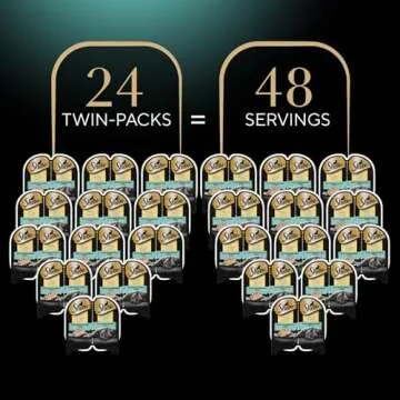 Sheba Perfect Portions Wet Cat Food Cuts in Gravy With Sustainable Tuna, 2.6 oz., Twin-Pack Trays (2...