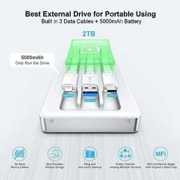 ySky 2TB External Hard Drive for iPhone iPad Easy Backup