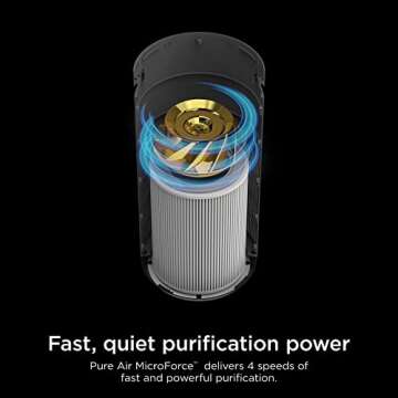 Shark Air Purifier for Home, Office, and Bedroom, Clean Sense Technology, HEPA Air Filter, 1200 Sq Ft, Captures 99.98% of Particles, Pet Dander, Pollutants, Dust, Smoke, Allergens & Smells, HP202