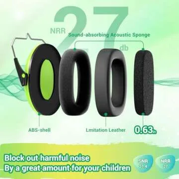 Dr.meter Kids Noise Cancelling Ear Muffs for Events