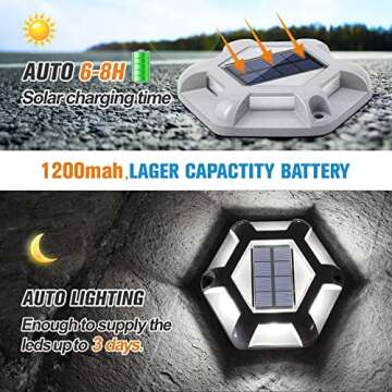 VOLISUN Solar Deck Lights Driveway Dock Lights, 12-Pack Waterproof Outdoor LED Aluminum Dock Lighting Warning Step Lights for Driveway Sidewalk Garden Pathway Yard(Warm White+White,2 Colors in 1)