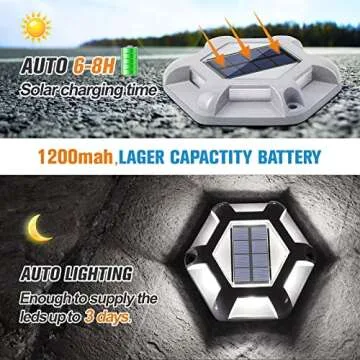 VOLISUN Solar Deck Lights Driveway Dock Lights, 12-Pack Waterproof Outdoor LED Aluminum Dock Lighting Warning Step Lights for Driveway Sidewalk Garden Pathway Yard(Warm White+White,2 Colors in 1)