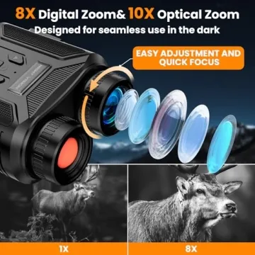 NKBZEB Night Vision Goggles 4K HD - 8X Zoom Binoculars