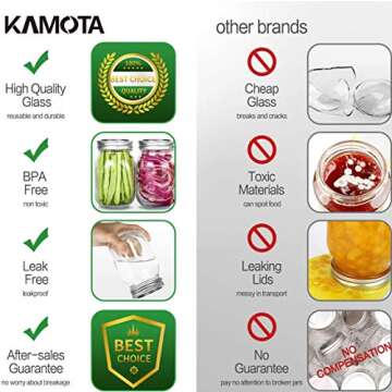 KAMOTA Mason Jars 16 OZ With Regular Lids and Bands, Ideal for Meal Prep, Jam, Honey, Wedding Favors, Shower Favors, Baby Foods, DIY Spice Jars, 12 PACK, 20 Whiteboard Labels Included