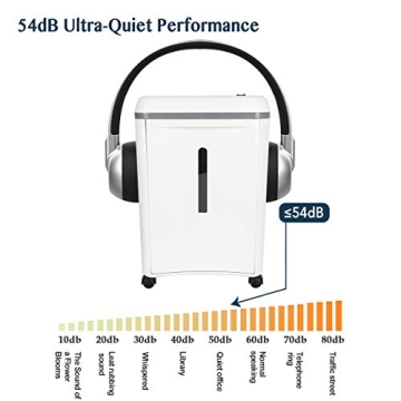 Wolverine Ultra Quiet P-5 Paper Shredder for Home Office