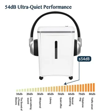 Wolverine Ultra Quiet P-5 Paper Shredder for Home Office