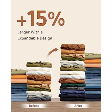 LUGGEX 3-Piece Expandable Luggage Set - TSA Approved