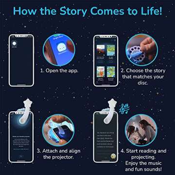 Moonlite Mini Projector with Disney Frozen Stories