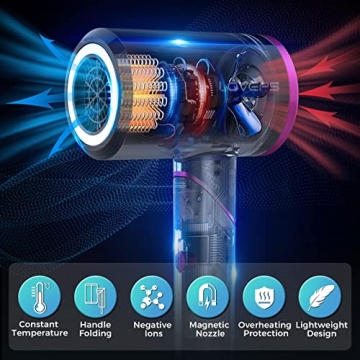 LOVEPS 1800W Foldable Ionic Hair Dryer for Travel