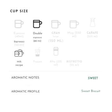 Premium Double Espresso Coffee Pods - Bianco Doppio (10 Count)