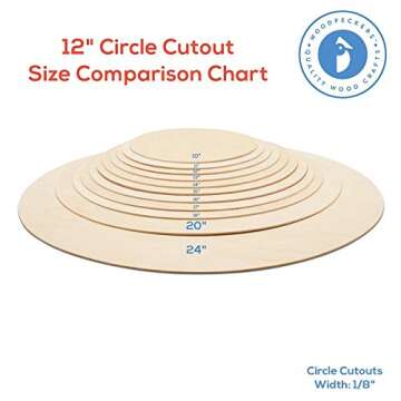 Wood Circles 12 Inch Birch Discs for Crafts - Pack of 5
