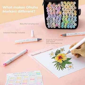 Ohuhu Pastel Markers Alcohol Based -96 Pastel Colors of Honolulu Sweetness + Blossoming - Double Tipped Art Alcohol Markers for Artist Adults' Coloring Illustration - Brush & Chisel - Refillable Ink
