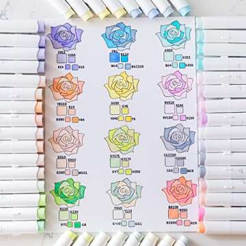 Ohuhu Pastel Markers Alcohol Based -96 Pastel Colors of Honolulu Sweetness + Blossoming - Double Tipped Art Alcohol Markers for Artist Adults' Coloring Illustration - Brush & Chisel - Refillable Ink