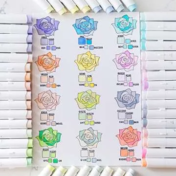 Ohuhu Pastel Markers Alcohol Based -96 Pastel Colors of Honolulu Sweetness + Blossoming - Double Tipped Art Alcohol Markers for Artist Adults' Coloring Illustration - Brush & Chisel - Refillable Ink