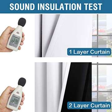 100% Blackout Curtains for Bedroom 63 Inches Long Thermal Insulated Lined Curtains for Living Room Double Layer Full Light Blocking Energy Saving Grommet Drapes Draperies, 2 Panels, White