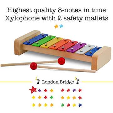 SMART WALLABY Toddler Musical Instruments Set, 25 pcs Wooden Educational Music Toys Percussion Kit for Kids with Xylophone and Storage Backpack. Big Band