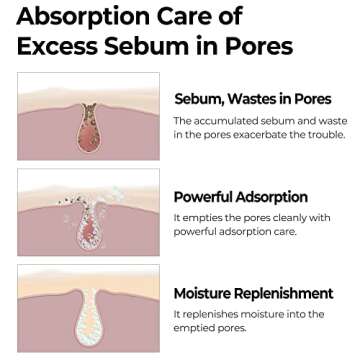 SOME BY MI Super Matcha Pore Tightening Toner - 5.07Oz, 150ml - Made from Matcha Extracts for Sensitive Skin - Skin Moisturizing and Purifying - Blackheads, Sebum and Pore Care - Korean Skin Care