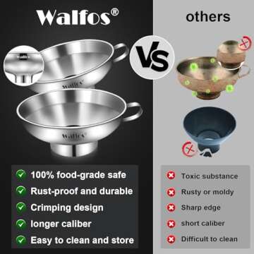Walfos 2 Pack (4in & 5.5in) Stainless Steel Wide-Mouth Funnel with Handle for Wide and Regular Mason Jars Canning Jars, Wide-Mouth Funnels for Kitchen Use,Transferring Liquid and Dry Ingredients