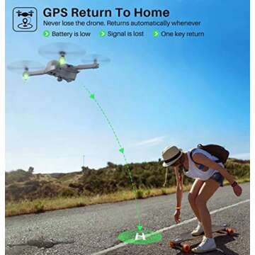 SYMA X500 4K Drone with UHD Camera for Adults, Easy GPS Quadcopter for Beginner with 56mins Flight Time, Brush Motor, 5GHz FPV Transmission, Auto Return Home, Follow Me, Light Positioning, 2 Batteries