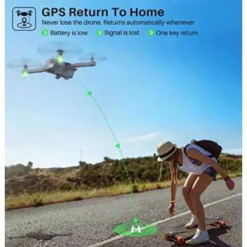 SYMA X500 4K Drone with UHD Camera for Adults, Easy GPS Quadcopter for Beginner with 56mins Flight Time, Brush Motor, 5GHz FPV Transmission, Auto Return Home, Follow Me, Light Positioning, 2 Batteries