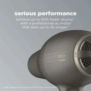 Personalized INFINITIPRO BY CONAIR FloMotion Hair Dryer