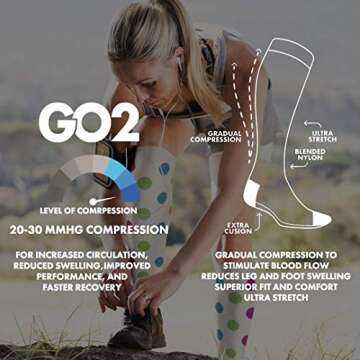 Go2Socks Compression Socks for Men Women Nurses Runners 20-30 mmHg Medical Stocking Athletic (2pPink, L)