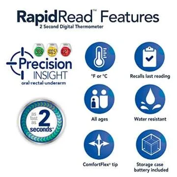 Vicks RapidRead Thermometer - Accurate Readings in 2 Seconds