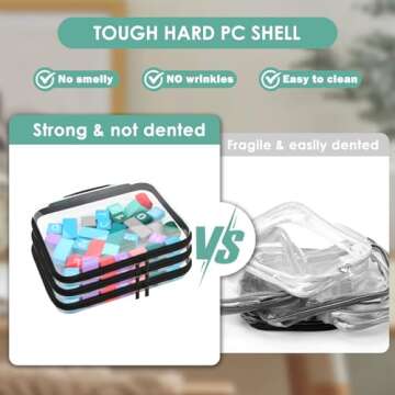 QAVABIN Clear Storage Pouches - Waterproof Organizing Solution