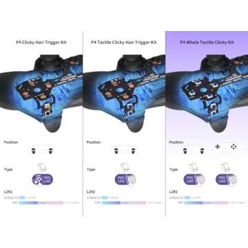 eXtremeRate Clicky Kit for PS4 - Fast, Responsive Buttons
